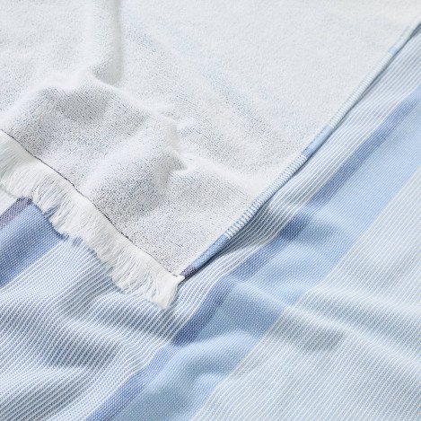 Плаж 2023: кърпи, шапки, туники, несесери | TEXTURA