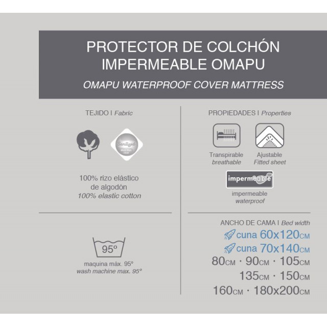 Протектор за матрак Omapu