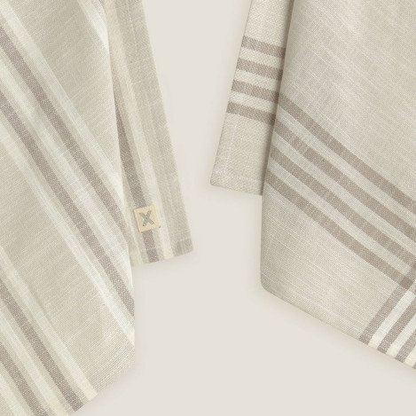 Комплект кухненски кърпи Alina