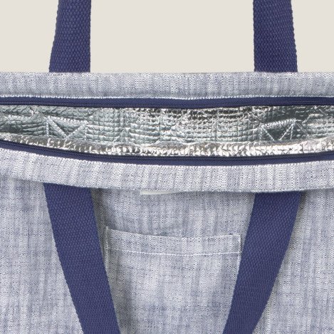 Термо чанта Cubafrio